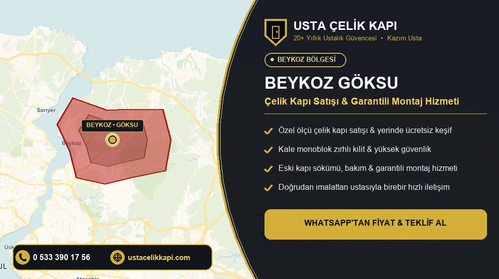Beykoz Çelik Kapı