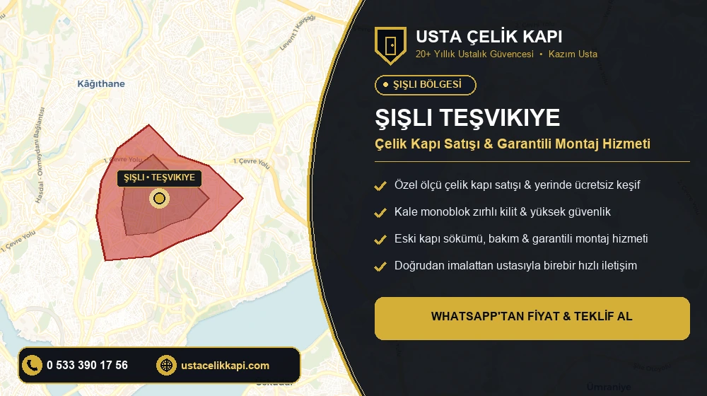 Şişli Çelik Kapı